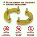 Изображения 2 | Podgotoffka.Ru