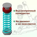 Изображения 3 | Podgotoffka.Ru