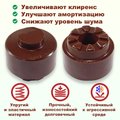 Изображения 2 | Podgotoffka.Ru