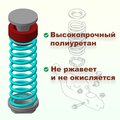 Изображения 3 | Podgotoffka.Ru