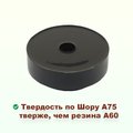 Изображения 3 | Podgotoffka.Ru