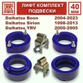 Изображения 1 | Podgotoffka.Ru