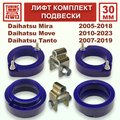 Изображения 1 | Podgotoffka.Ru
