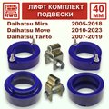 Изображения 1 | Podgotoffka.Ru