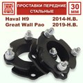 Изображения 1 | Podgotoffka.Ru