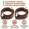 Изображения 2 | Podgotoffka.Ru