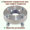Изображения 2 | Podgotoffka.Ru