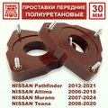 Изображения 1 | Podgotoffka.Ru