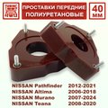 Изображения 1 | Podgotoffka.Ru