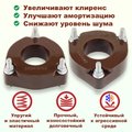 Изображения 2 | Podgotoffka.Ru