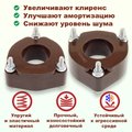 Изображения 2 | Podgotoffka.Ru