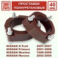 Изображения 1 | Podgotoffka.Ru