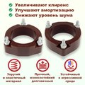 Изображения 2 | Podgotoffka.Ru