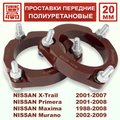 Изображения 1 | Podgotoffka.Ru