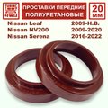 Изображения 1 | Podgotoffka.Ru