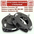 Изображения 1 | Podgotoffka.Ru