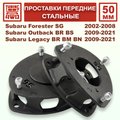 Изображения 1 | Podgotoffka.Ru