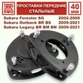 Изображения 1 | Podgotoffka.Ru