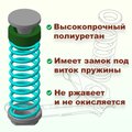 Изображения 3 | Podgotoffka.Ru