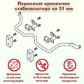 Изображения 2 | Podgotoffka.Ru