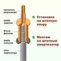 Изображения 3 | Podgotoffka.Ru