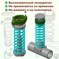 Изображения 2 | Podgotoffka.Ru