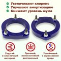 Изображения 2 | Podgotoffka.Ru