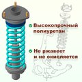 Изображения 3 | Podgotoffka.Ru