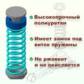 Изображения 3 | Podgotoffka.Ru
