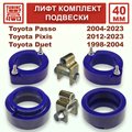 Изображения 1 | Podgotoffka.Ru
