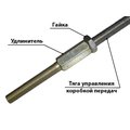 Изображения 2 | Podgotoffka.Ru