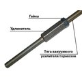 Изображения 2 | Podgotoffka.Ru