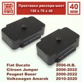 Изображения 1 | Podgotoffka.Ru
